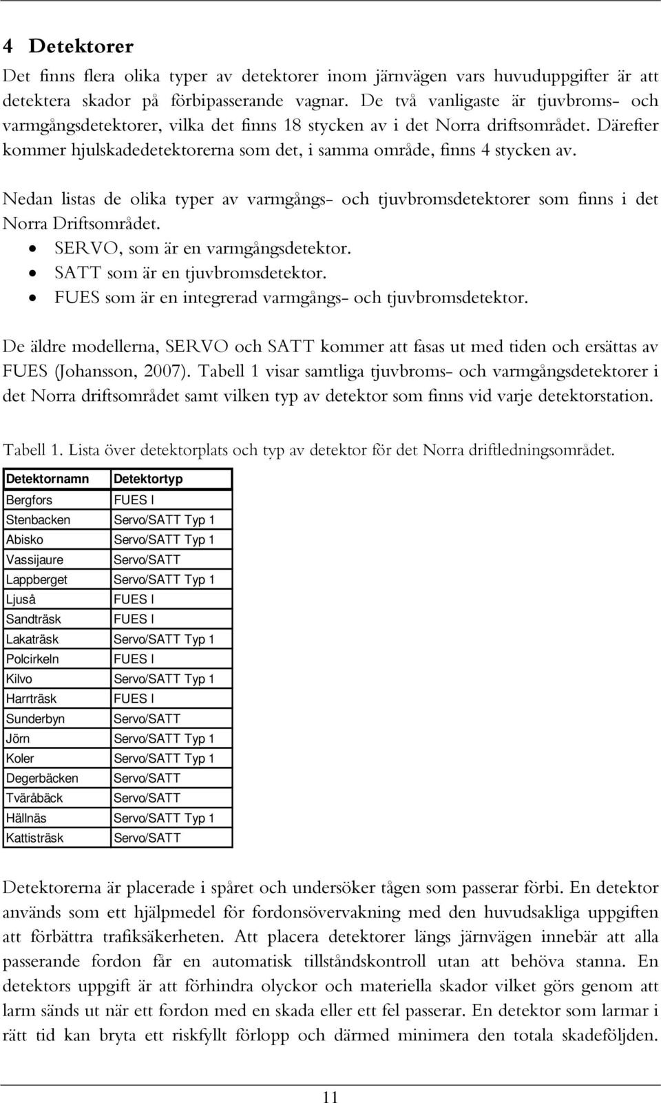 Nedan listas de olika typer av varmgångs- och tjuvbromsdetektorer som finns i det Norra Driftsområdet. SERVO, som är en varmgångsdetektor. SATT som är en tjuvbromsdetektor.