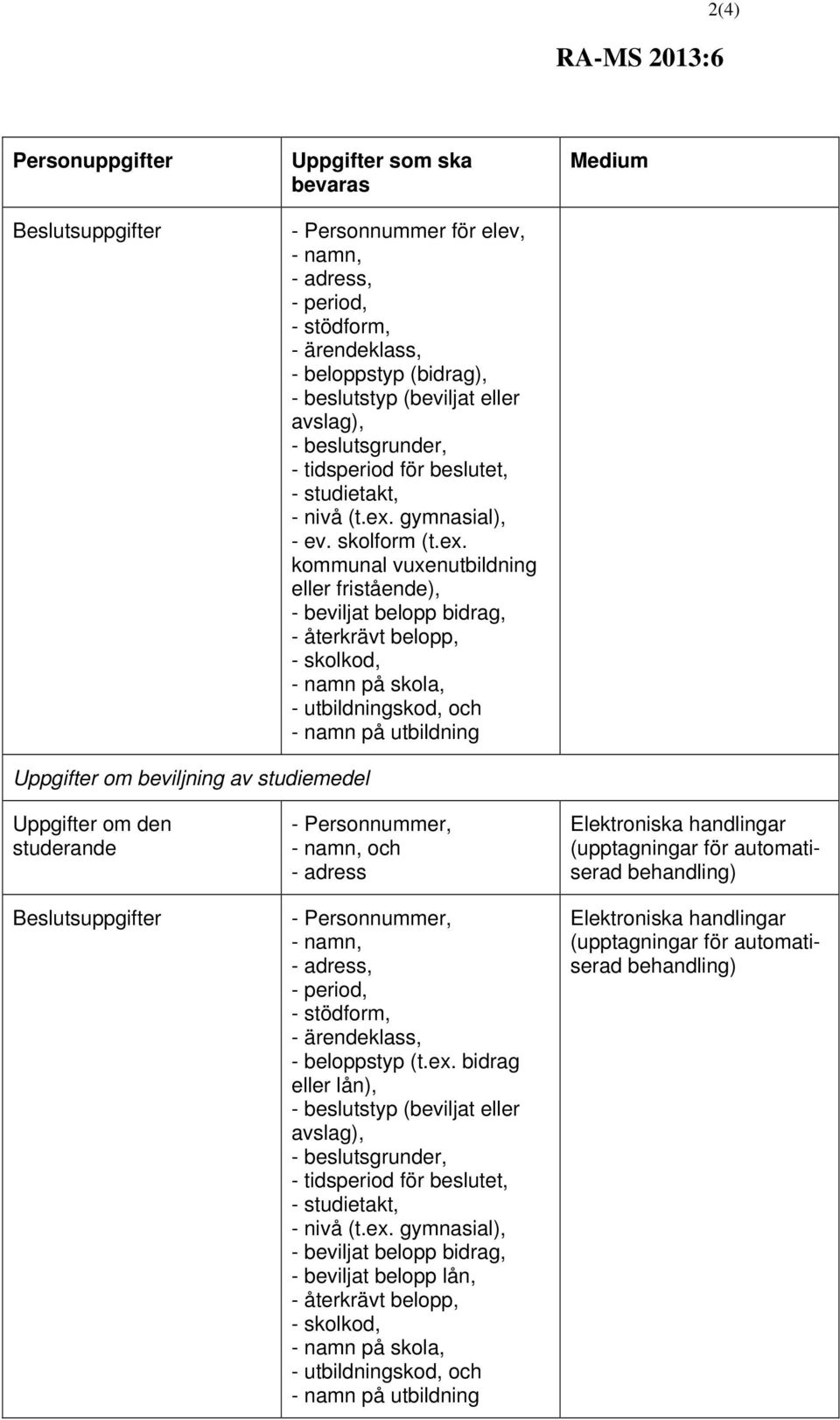 gymnasial), - ev. skolform (t.ex.