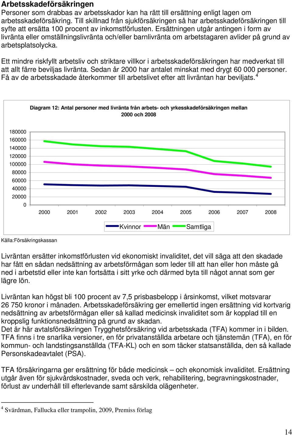 Ersättningen utgår antingen i form av livränta eller omställningslivränta och/eller barnlivränta om arbetstagaren avlider på grund av arbetsplatsolycka.