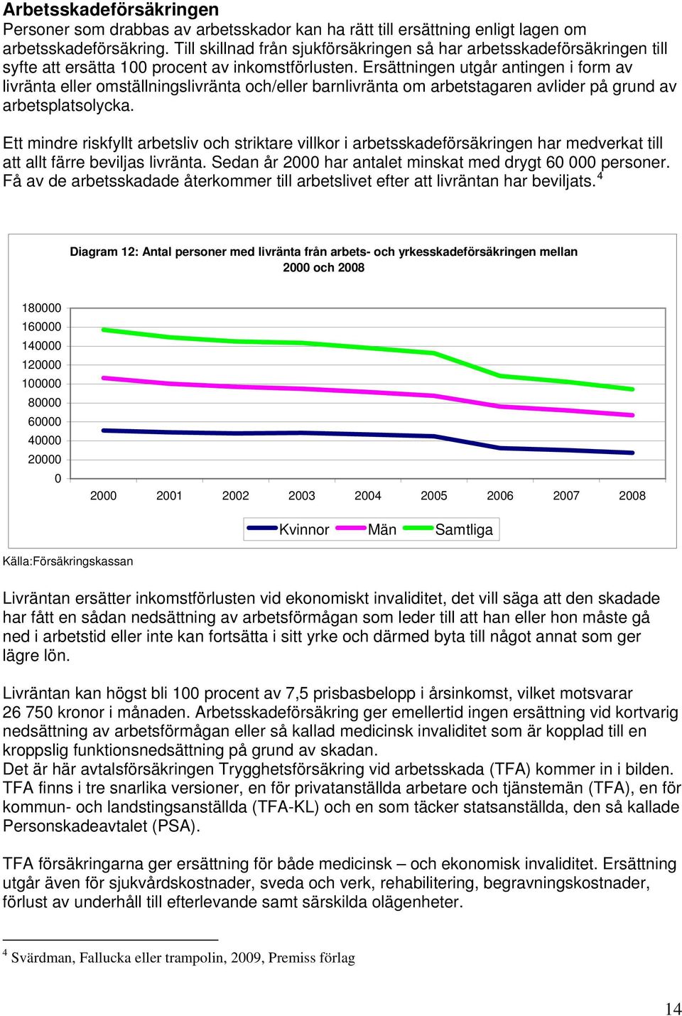 Ersättningen utgår antingen i form av livränta eller omställningslivränta och/eller barnlivränta om arbetstagaren avlider på grund av arbetsplatsolycka.