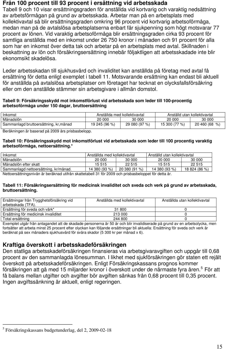 motsvarar 77 procent av lönen.