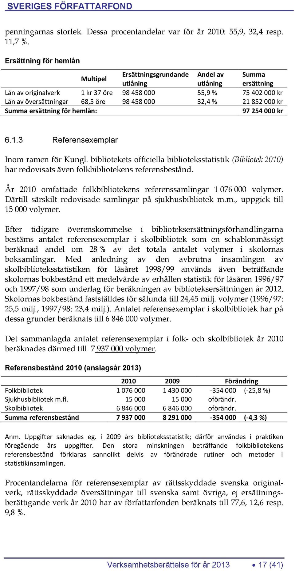 000 32,4 % 21 852 000 kr Summa ersättning för hemlån: 97 254 000 kr 6.1.3 Referensexemplar Inom ramen för Kungl.