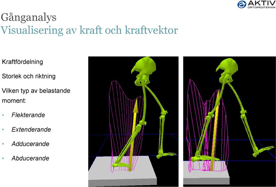 riktning Vilken typ av belastande moment: