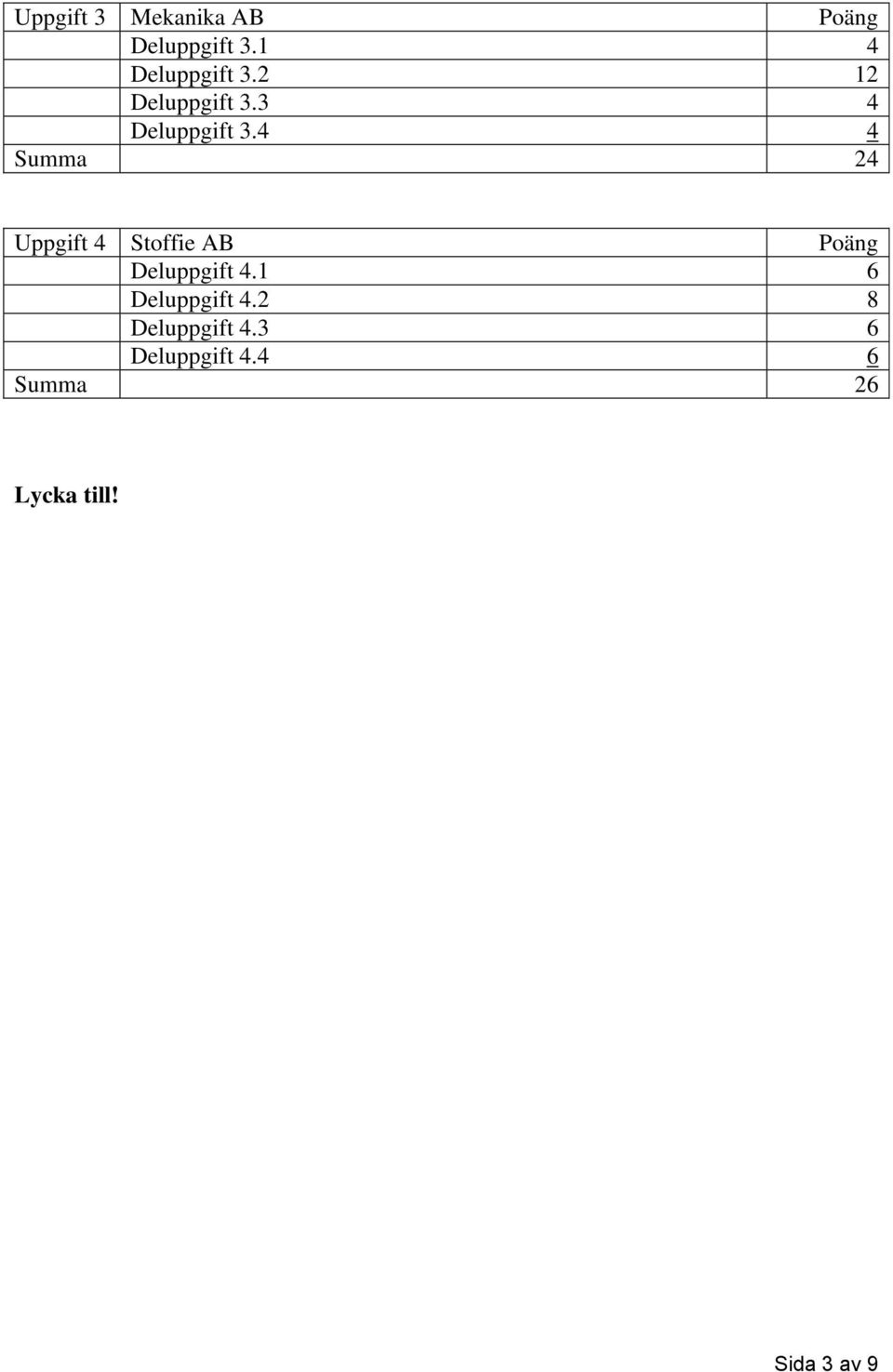 4 4 Summa 24 4 Stoffie AB Poäng Deluppgift 4.
