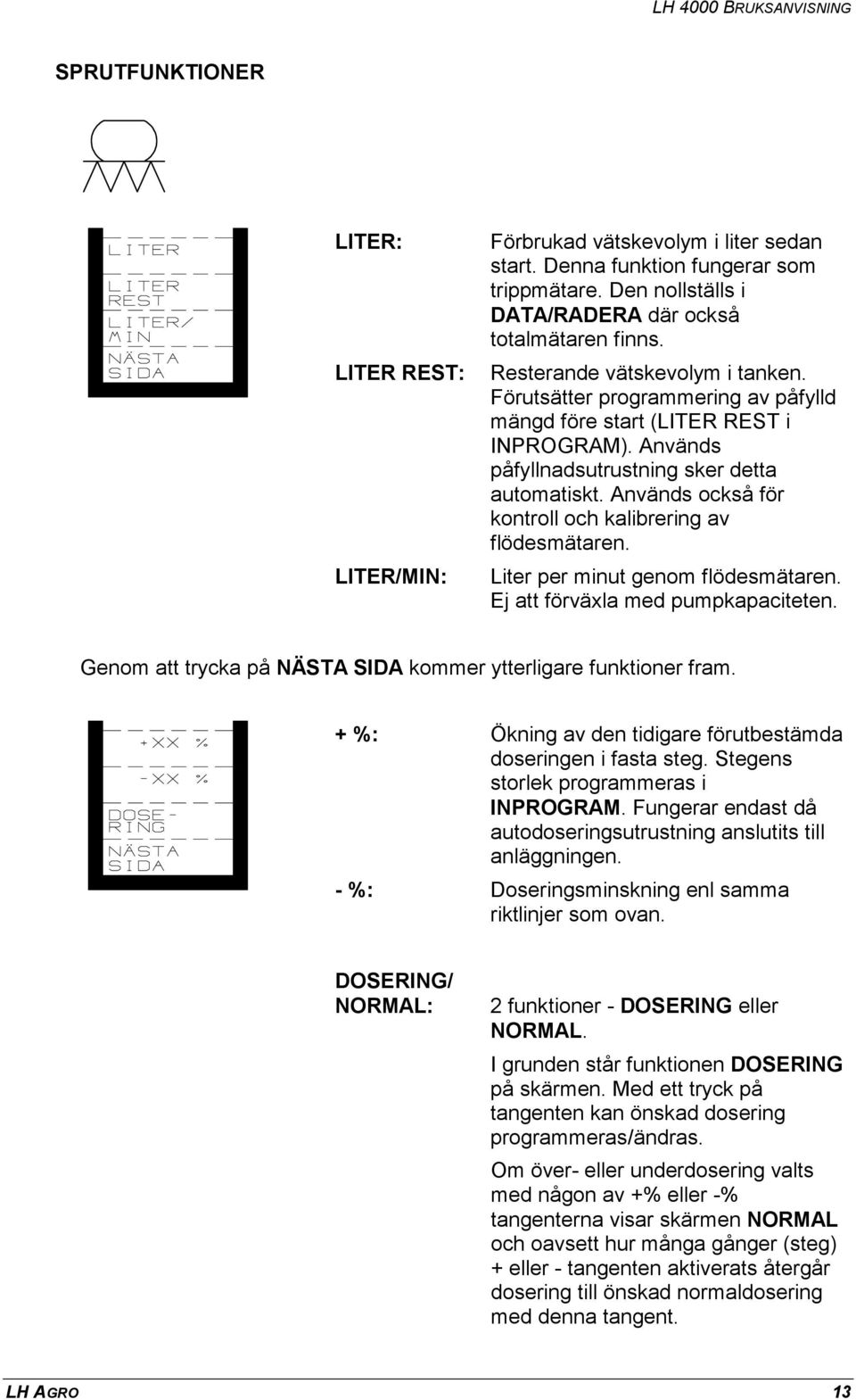 Används också för kontroll och kalibrering av flödesmätaren. Liter per minut genom flödesmätaren. Ej att förväxla med pumpkapaciteten.