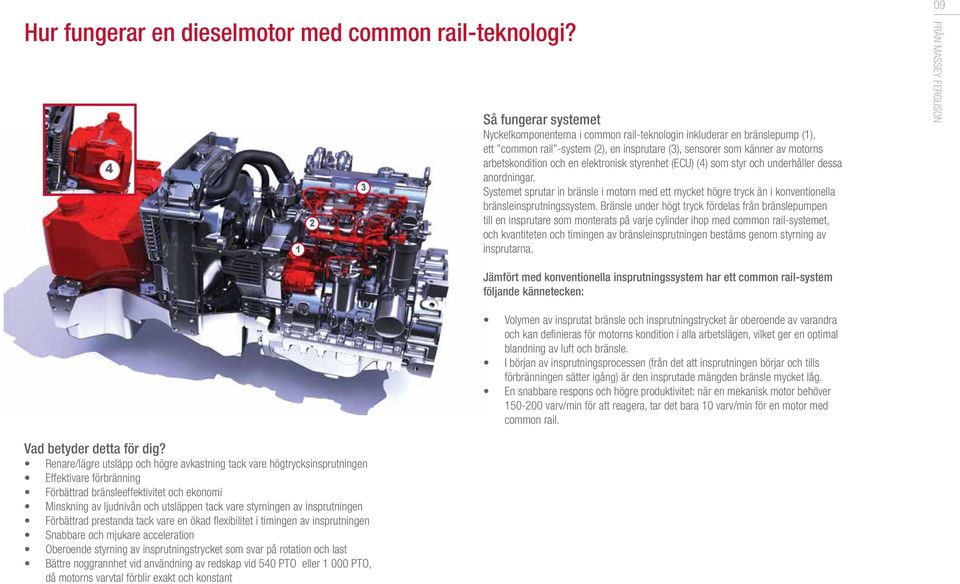 och en elektronisk styrenhet (ECU) (4) som styr och underhåller dessa anordningar. Systemet sprutar in bränsle i motorn med ett mycket högre tryck än i konventionella bränsleinsprutningssystem.