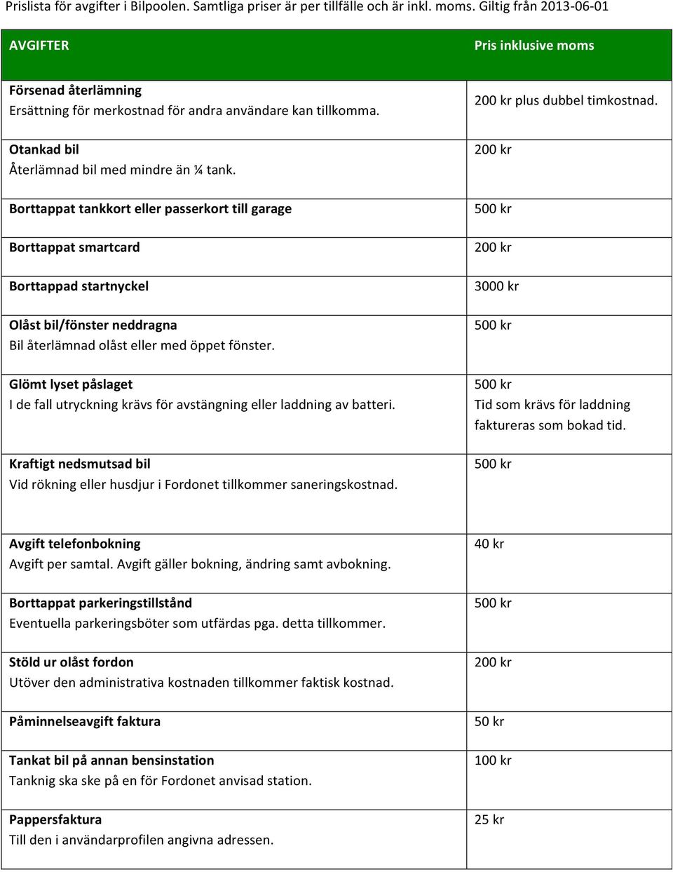 Borttappat tankkort eller passerkort till garage Borttappat smartcard Borttappad startnyckel Olåst bil/fönster neddragna Bil återlämnad olåst eller med öppet fönster.