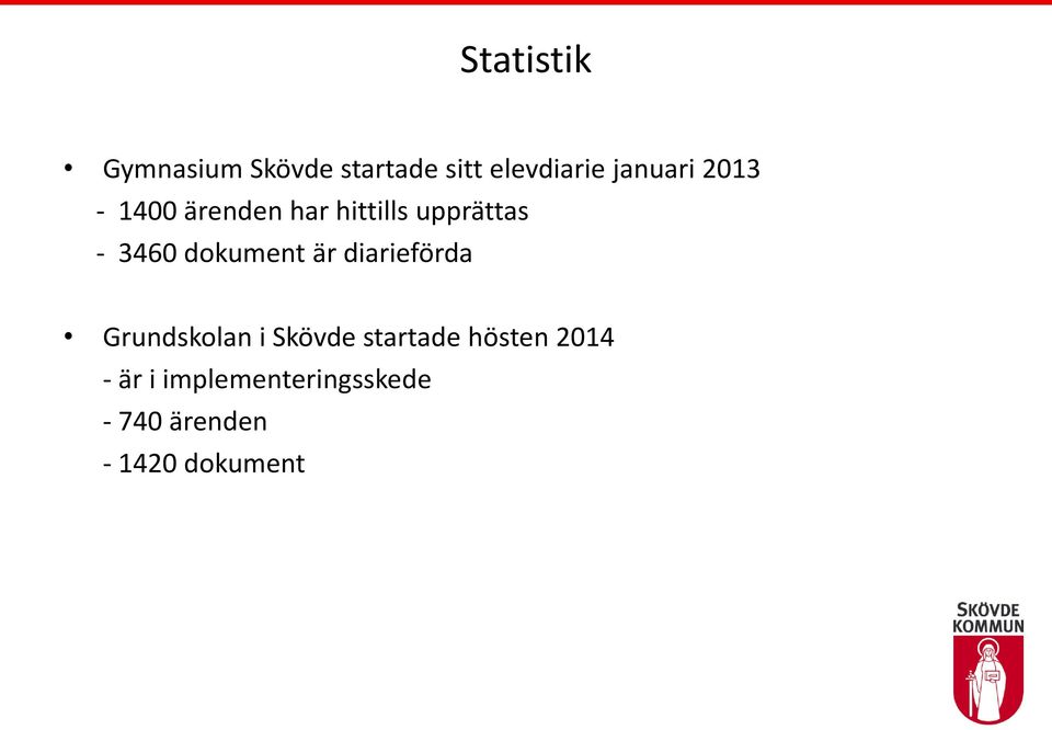 dokument är diarieförda Grundskolan i Skövde startade