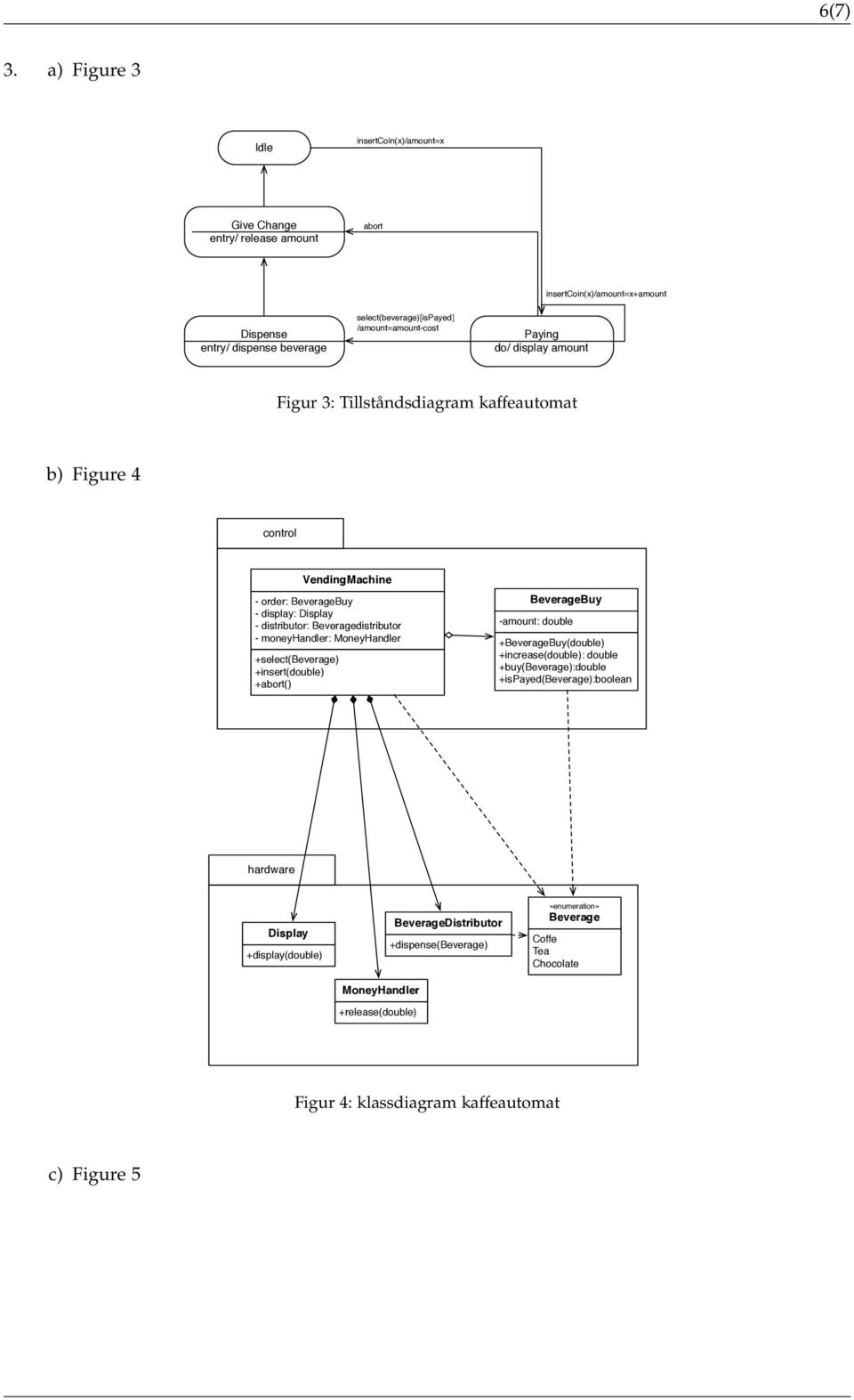 Paying do/ display amount Figur 3: Tillståndsdiagram kaffeautomat b) Figure 4 control +select(beverage) +insert(double) +abort() VendingMachine - order: BeverageBuy - display: Display -