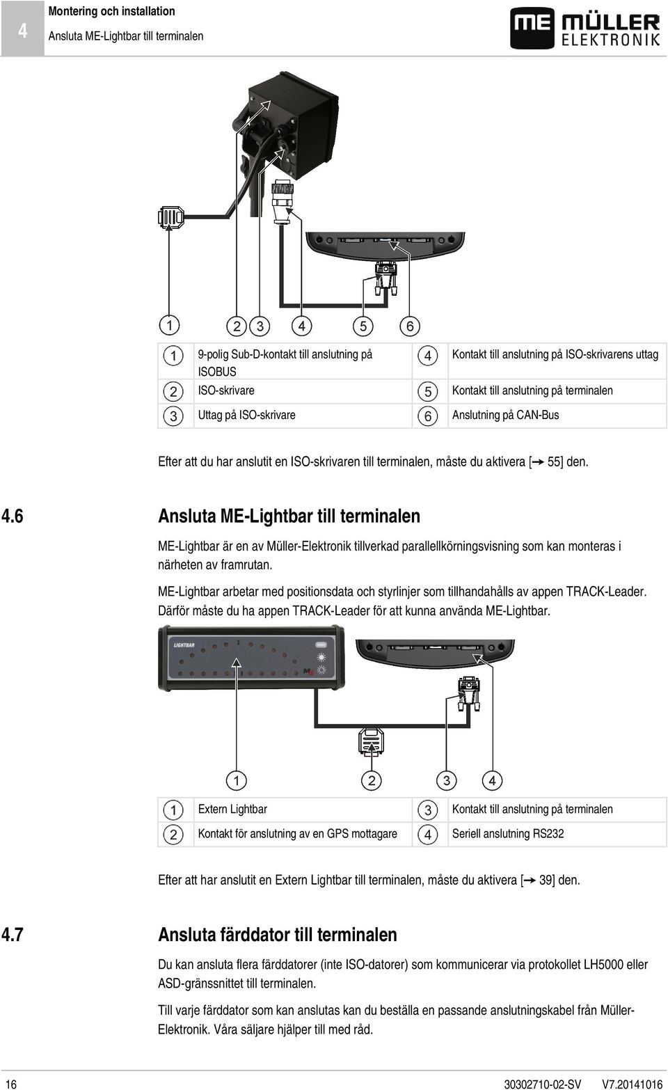 6 Ansluta ME-Lightbar till terminalen ME-Lightbar är en av Müller-Elektronik tillverkad parallellkörningsvisning som kan monteras i närheten av framrutan.