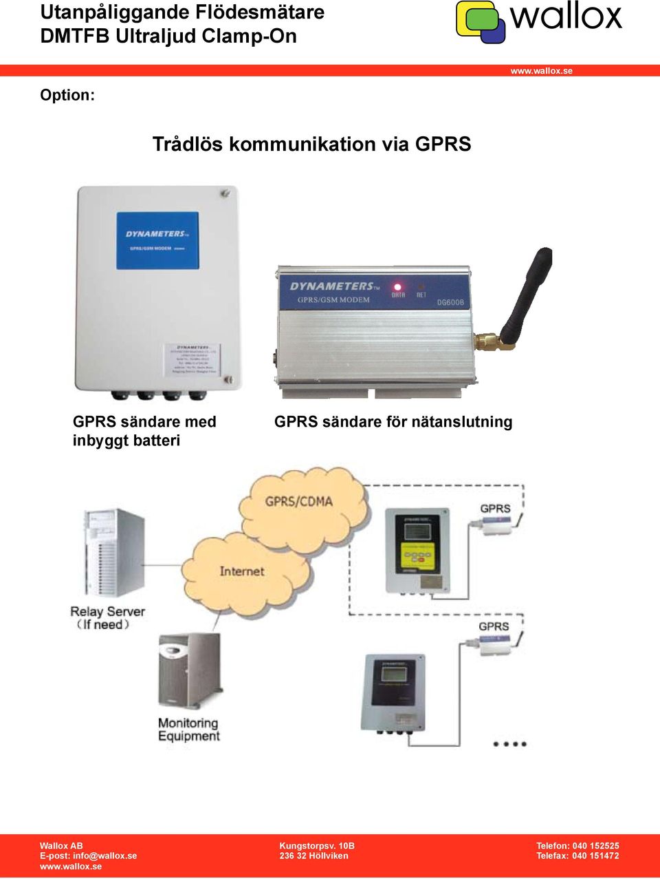GPRS sändare med inbyggt