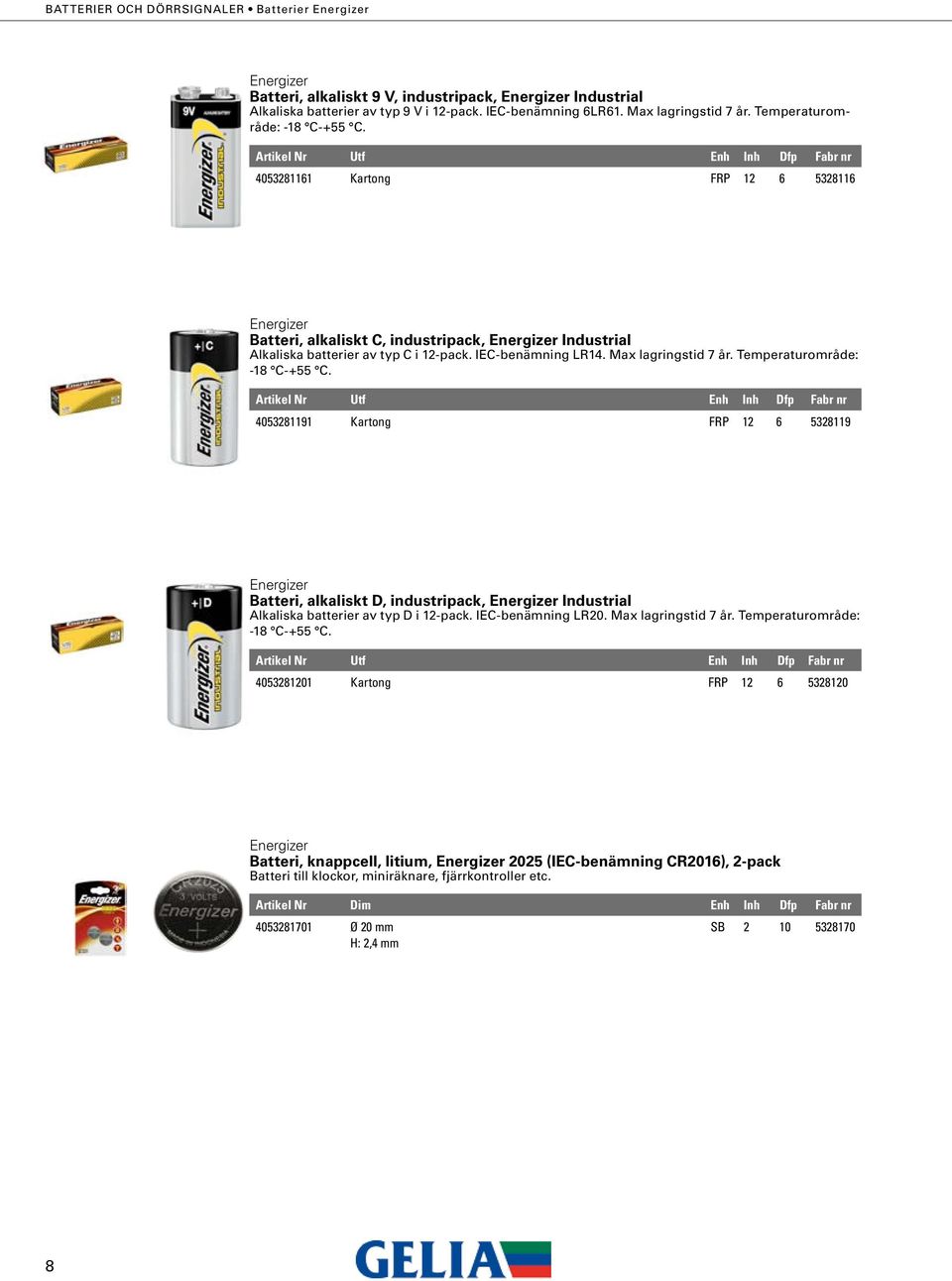 Batteri, alkaliskt 9 V, industripack, Industrial Artikel Nr Utf Enh Inh Dfp Fabr nr 4053281161 Kartong FRP 12 6 5328116 Batteri, alkaliskt C, industripack, Industrial Alkaliska batterier av typ C i