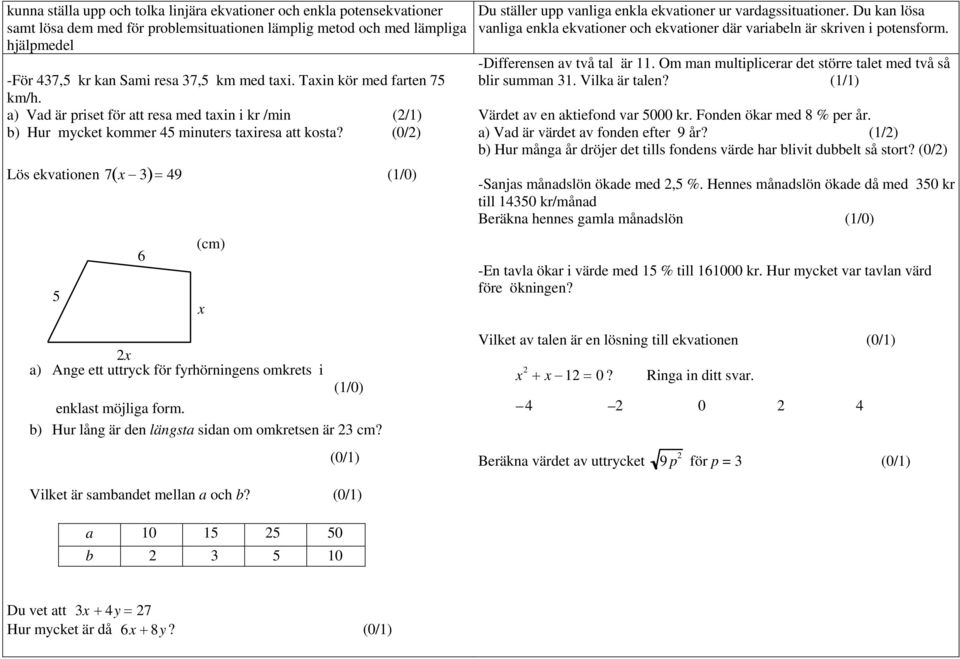 (0/2) Lös ekvationen 7 x 3 49 (1/0) 5 6 (cm) x 2x a) Ange ett uttryck för fyrhörningens omkrets i (1/0) enklast möjliga form. b) Hur lång är den längsta sidan om omkretsen är 23 cm?