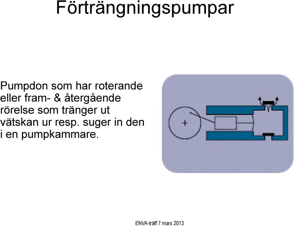 rörelse som tränger ut vätskan ur