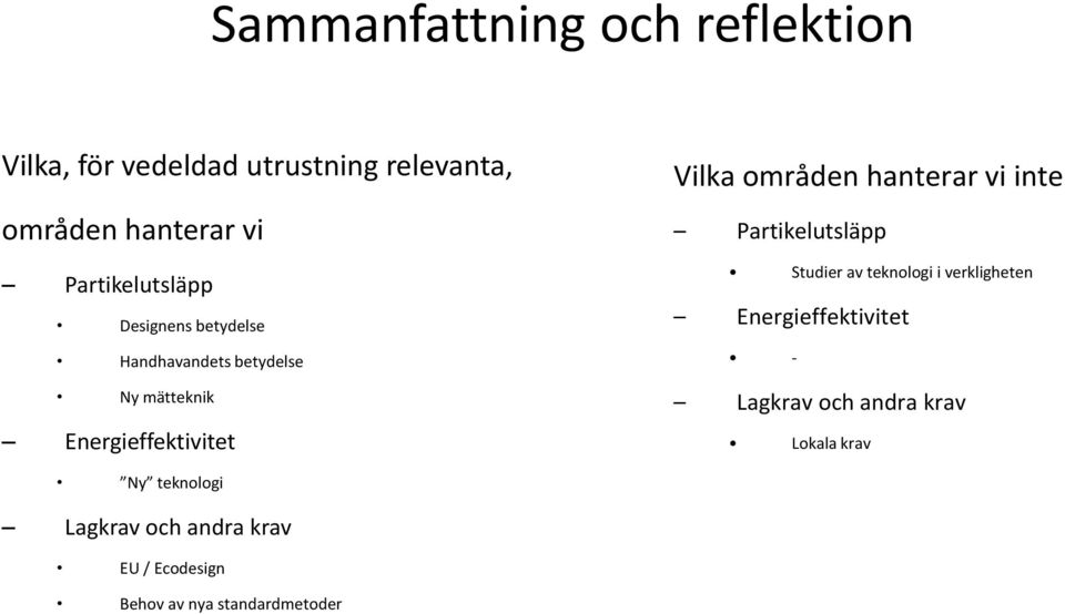 områden hanterar vi inte Partikelutsläpp Studier av teknologi i verkligheten Energieffektivitet -