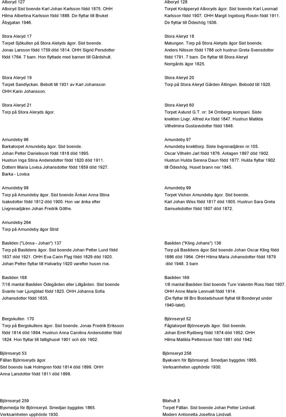 Sist boende. Matungen. Torp på Stora Aletyds ägor Sist boende. Jonas Larsson född 1759 död 1814. OHH Sigrid Persdotter Anders Nilsson född 1788 och hustrun Greta Svensdotter född 1764. 7 barn.