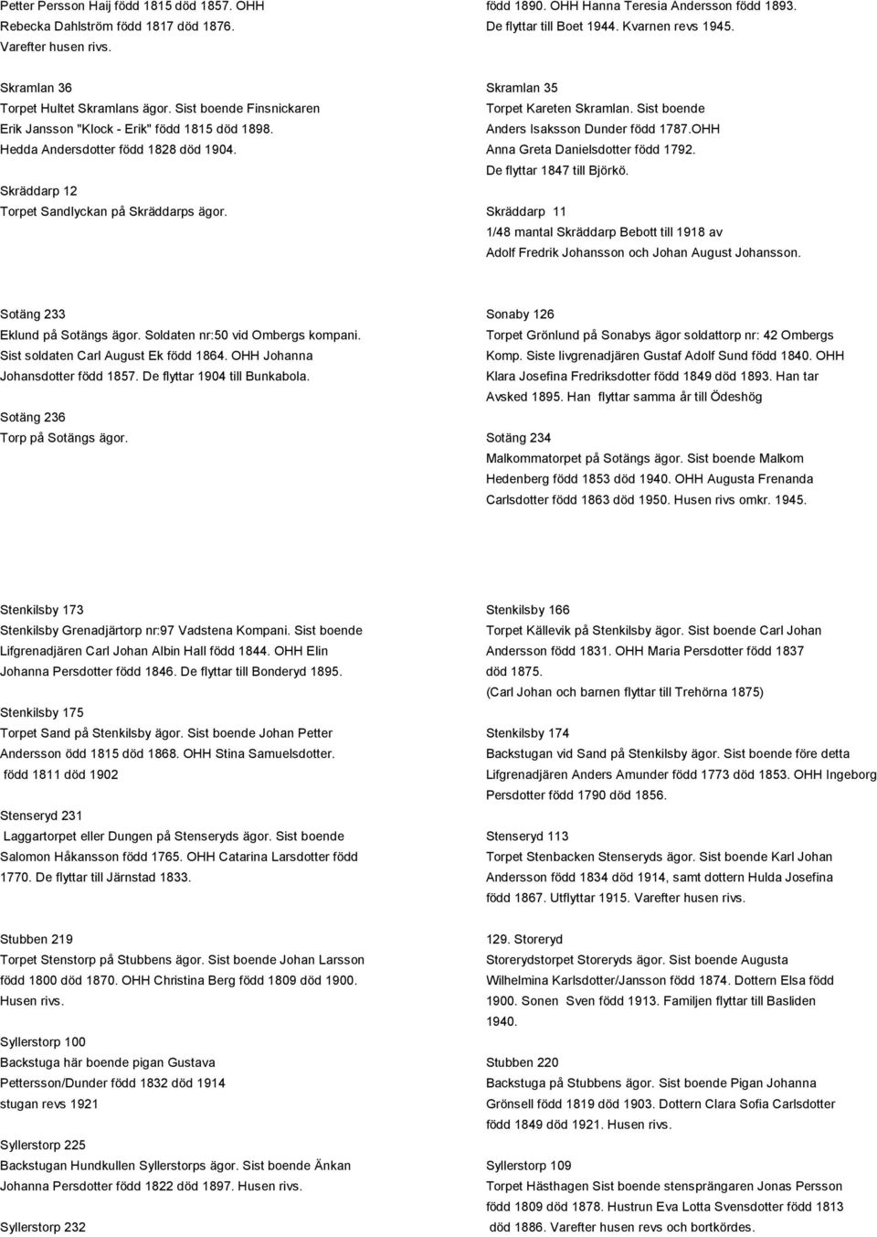 OHH Hedda Andersdotter född 1828 död 1904. Anna Greta Danielsdotter född 1792. De flyttar 1847 till Björkö. Skräddarp 12 Torpet Sandlyckan på Skräddarps ägor.