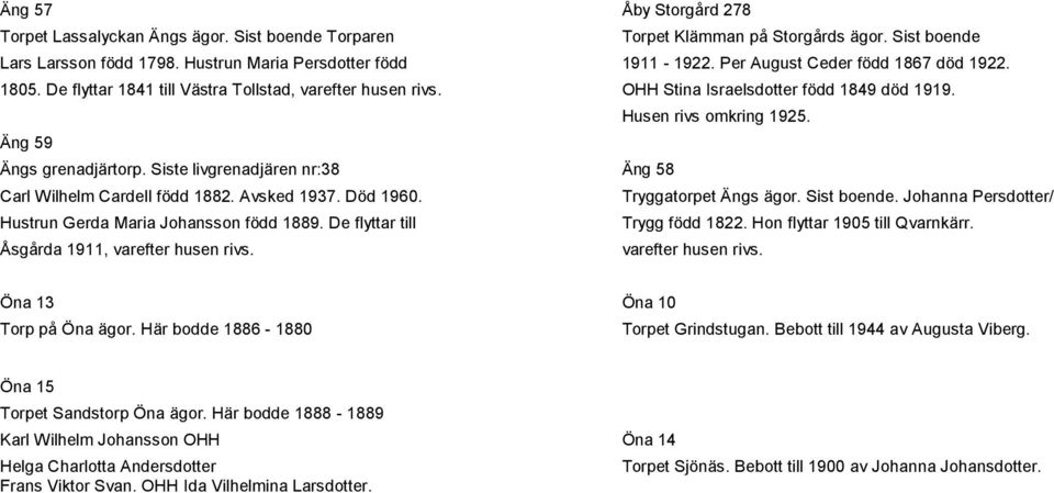 Siste livgrenadjären nr:38 Äng 58 Carl Wilhelm Cardell född 1882. Avsked 1937. Död 1960. Tryggatorpet Ängs ägor. Sist boende. Johanna Persdotter/ Hustrun Gerda Maria Johansson född 1889.