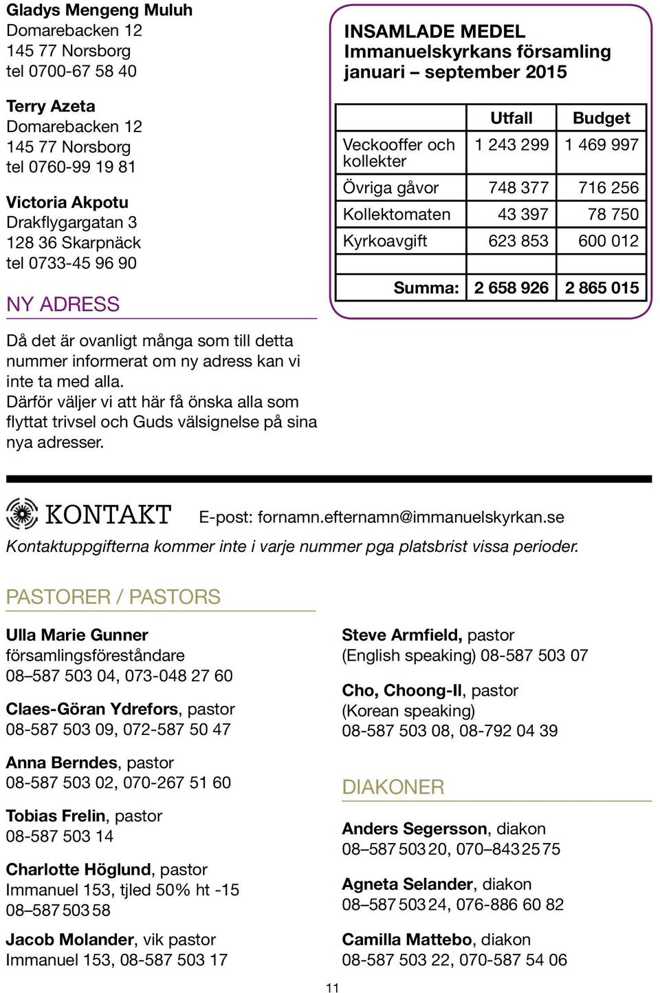 Kyrkoavgift 623 853 600 012 Summa: 2 658 926 2 865 015 Då det är ovanligt många som till detta nummer informerat om ny adress kan vi inte ta med alla.