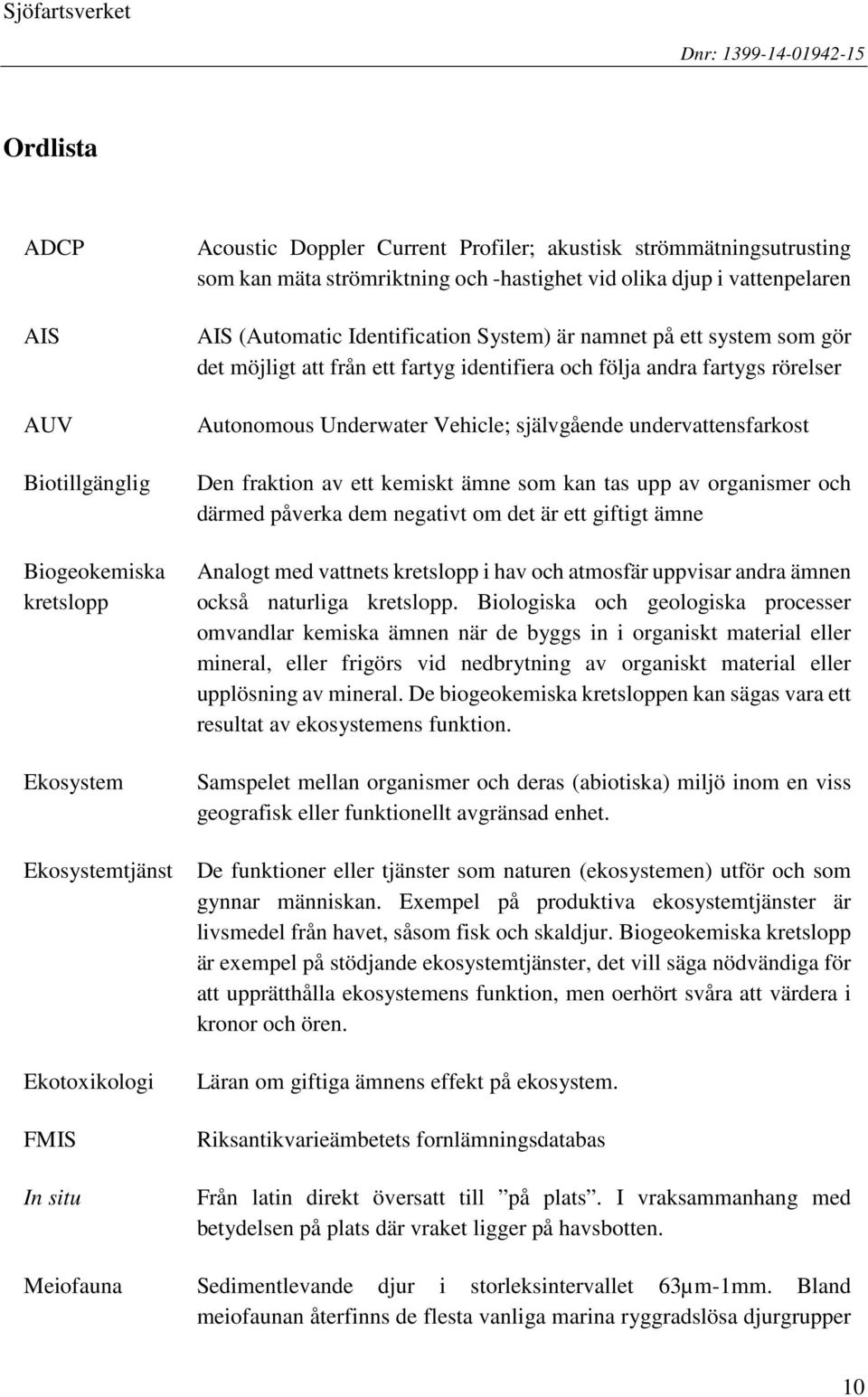 identifiera och följa andra fartygs rörelser Autonomous Underwater Vehicle; självgående undervattensfarkost Den fraktion av ett kemiskt ämne som kan tas upp av organismer och därmed påverka dem