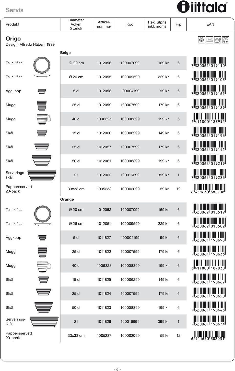 Skål 25 cl 1012057 100007599 179 kr 6 X(3c0a6c-ABJBEB( Skål 50 cl 1012061 100008399 199 kr 6 X(3c0a6c-ABJCBJ( Serveringsskål Pappersservett 20-pack 2 l 1012062 100016699 399 kr 1 X(3c0a6c-ABJCCG(