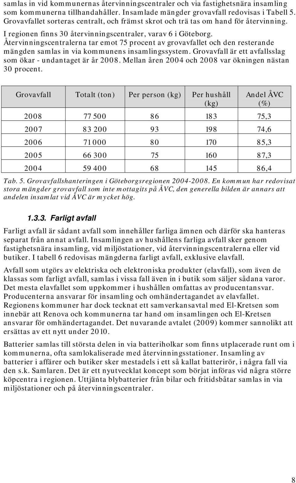 Återvinningscentralerna tar emot 75 procent av grovavfallet och den resterande mängden samlas in via kommunens insamlingssystem. Grovavfall är ett avfallsslag som ökar - undantaget är år 2008.