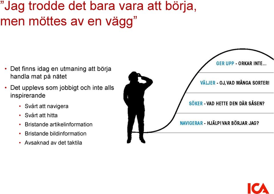 jobbigt och inte alls inspirerande Svårt att navigera Svårt att hitta