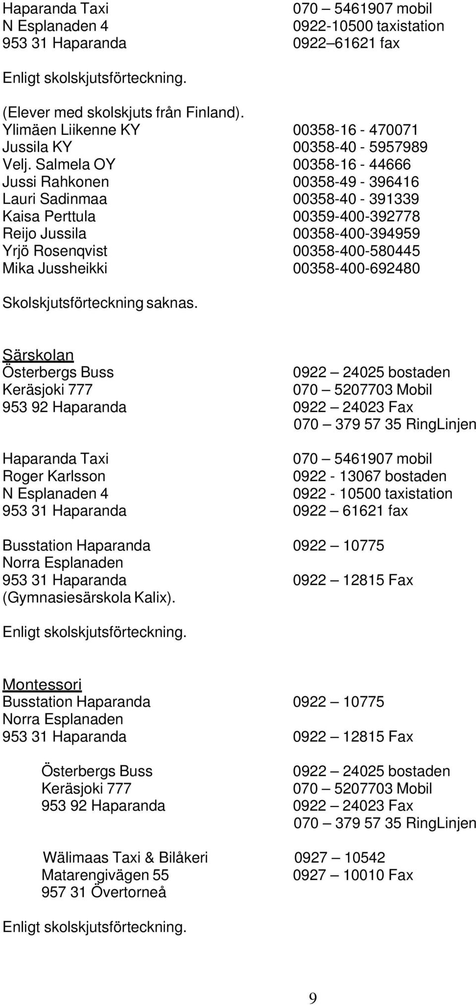 Salmela OY 00358-16 - 44666 Jussi Rahkonen 00358-49 - 396416 Lauri Sadinmaa 00358-40 - 391339 Kaisa Perttula 00359-400-392778 Reijo Jussila 00358-400-394959 Yrjö Rosenqvist 00358-400-580445 Mika