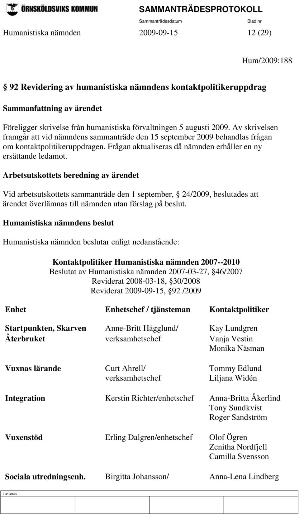 Arbetsutskottets beredning av ärendet Vid arbetsutskottets sammanträde den 1 september, 24/2009, beslutades att ärendet överlämnas till nämnden utan förslag på beslut.