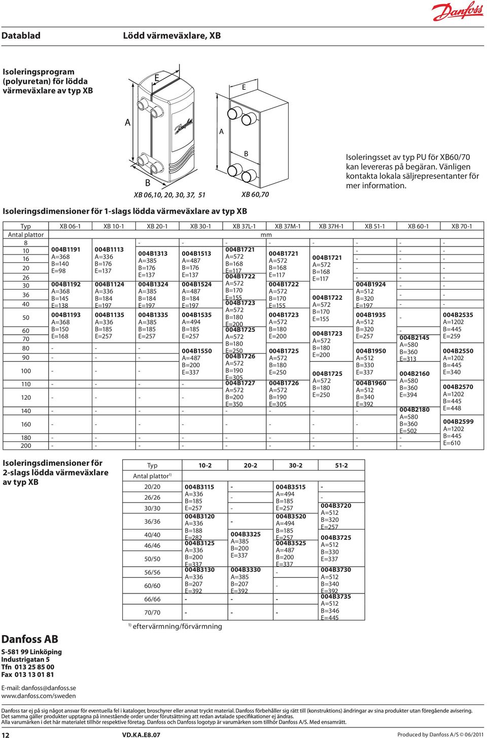 Isoleringsdimensioner för 1slgs lödd värmeväxlre v typ XB Typ XB 061 XB 101 XB 201 XB 301 XB 37L1 XB 37M1 XB 37H1 XB 511 XB 601 XB 701 Antl plttor mm 8 10 004B1191 004B1113 004B1721 A=368 A=336