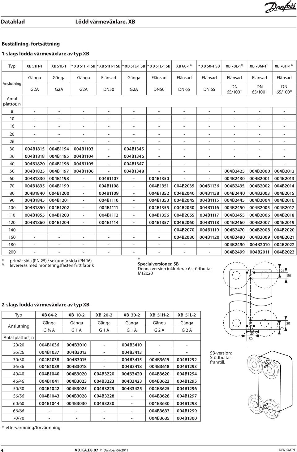 004B1818 004B1195 004B1104 004B1346 40 004B1820 004B1196 004B1105 004B1347 004B1825 004B1197 004B1106 004B1348 004B2425 004B2000 004B2012 60 004B1830 004B1198 004B1107 004B13 004B2430 004B2001