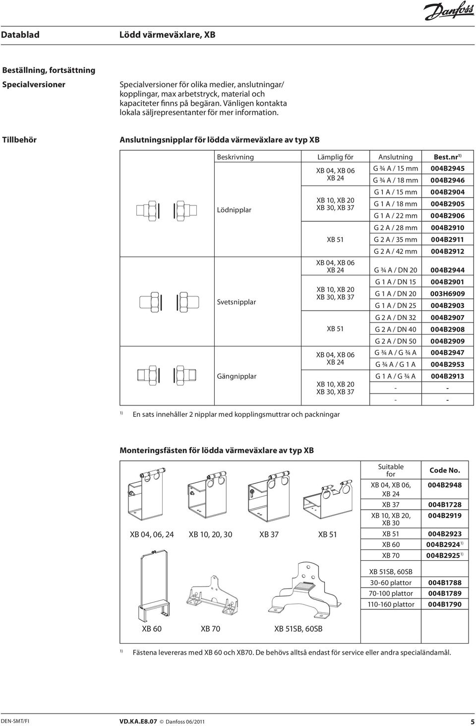 nr Lödnipplr Svetsnipplr Gängnipplr XB 04, XB 06 XB 24 XB 10, XB 20 XB 30, XB 37 XB 51 G ¾ A / 15 mm G ¾ A / 18 mm G 1 A / 15 mm G 1 A / 18 mm G 1 A / 22 mm G 2 A / 28 mm G 2 A / 35 mm G 2 A / 42 mm