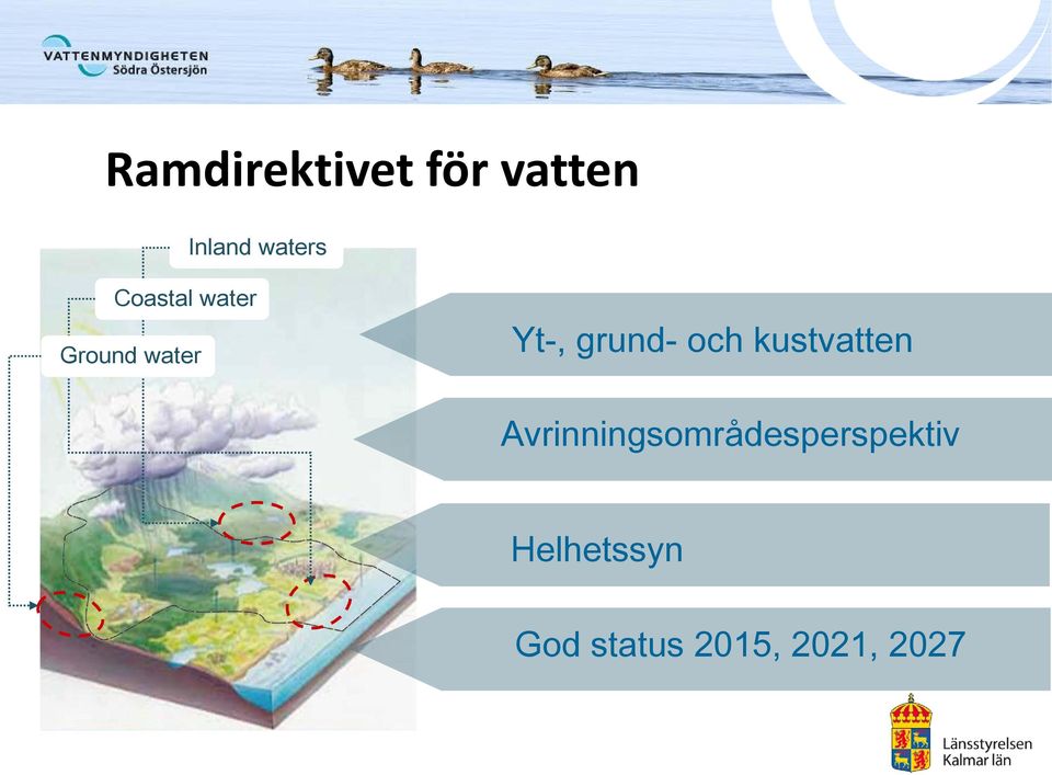 och kustvatten