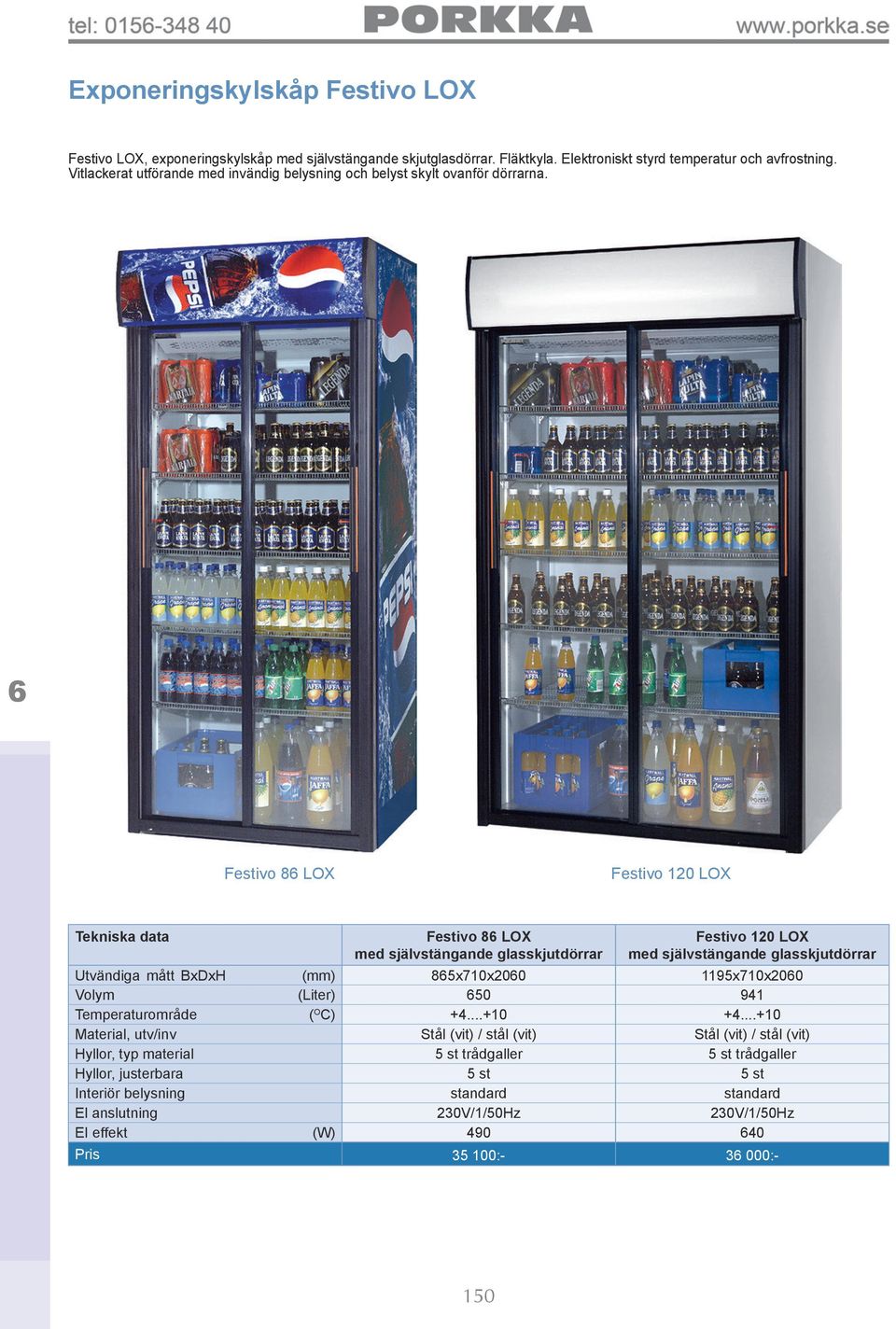 Tekniska data Festivo LOX Festivo 0 LOX Festivo LOX med självstängande glasskjutdörrar Festivo 0 LOX med självstängande glasskjutdörrar Utvändiga mått BxDxH (mm) xx00 xx00