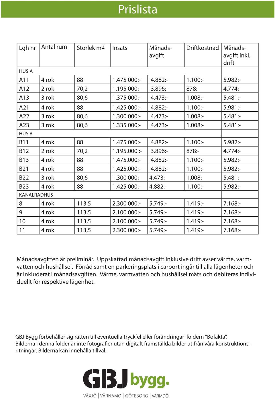 475 000:- 4.882:- 1.100:- 5.982:- B12 2 rok 70,2 1.195.000 :- 3.896:- 878:- 4.774:- B13 4 rok 88 1.475.000:- 4.882:- 1.100:- 5.982:- B21 4 rok 88 1.425.000:- 4.882:- 1.100:- 5.982:- B22 3 rok 80,6 1.