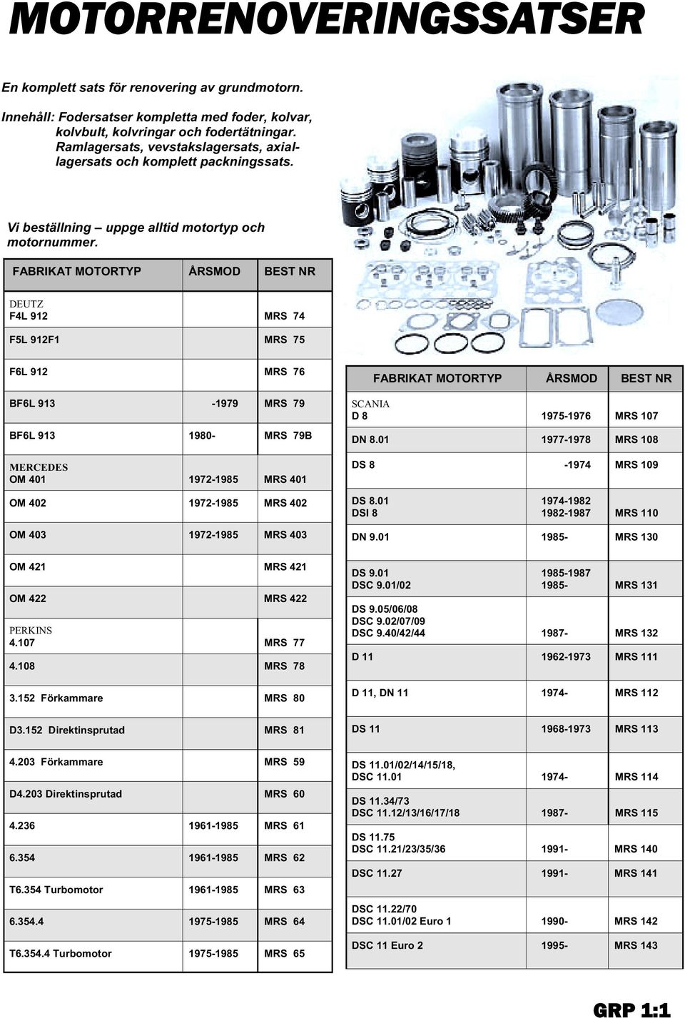 FABRIKAT MOTORTYP ÅRSMOD BEST NR DEUTZ F4L 912 MRS 74 F5L 912F1 MRS 75 F6L 912 MRS 76 BF6L 913-1979 MRS 79 BF6L 913 1980- MRS 79B MERCEDES OM 401 1972-1985 MRS 401 FABRIKAT MOTORTYP ÅRSMOD BEST NR