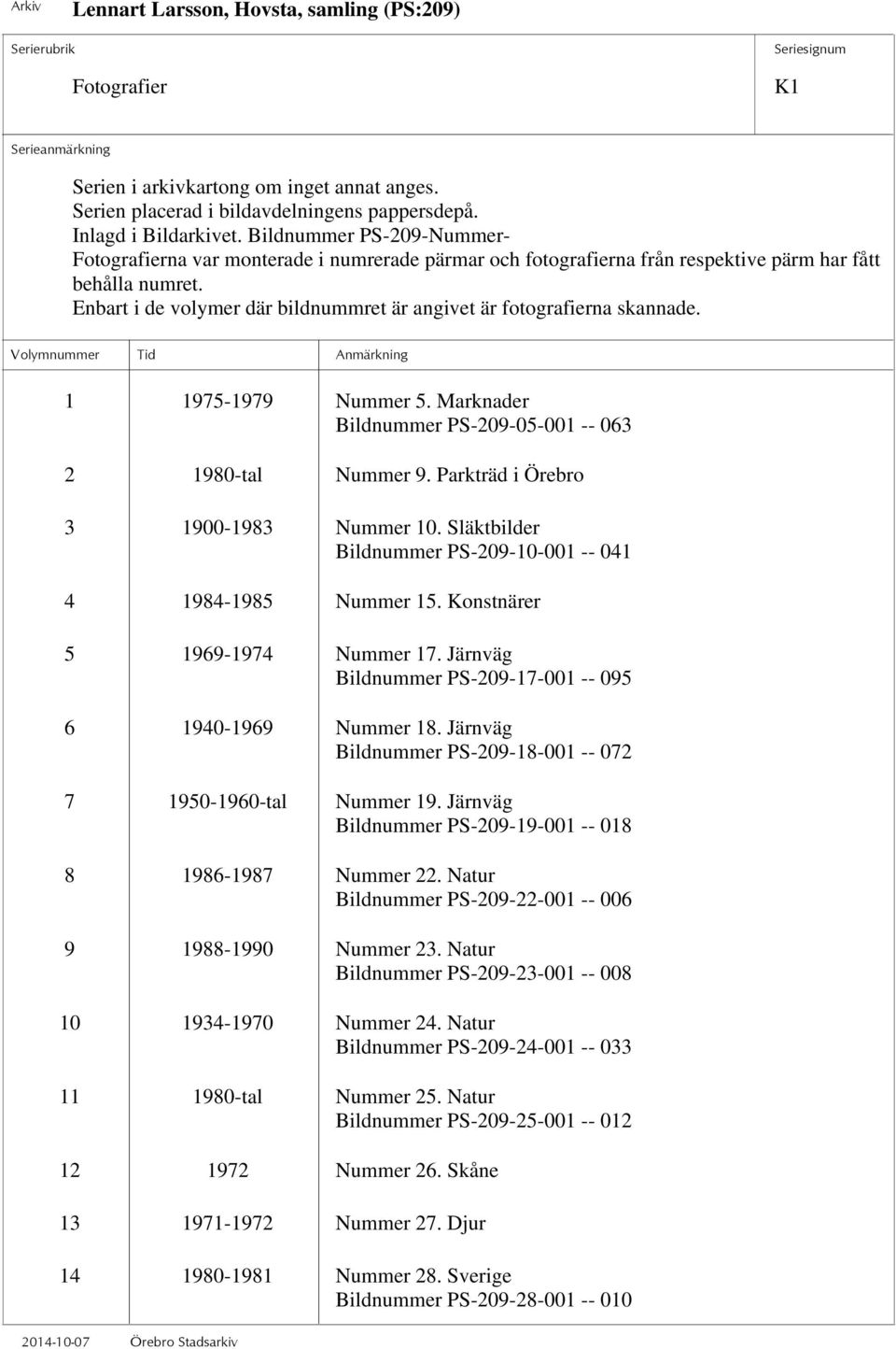 Enbart i de volymer där bildnummret är angivet är fotografierna skannade. 1 1975-1979 Nummer 5. Marknader Bildnummer PS-209-05-001 -- 063 2 1980-tal Nummer 9. Parkträd i Örebro 3 1900-1983 Nummer 10.