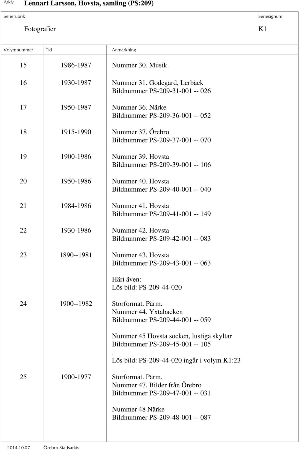 Hovsta Bildnummer PS-209-40-001 -- 040 21 1984-1986 Nummer 41. Hovsta Bildnummer PS-209-41-001 -- 149 22 1930-1986 Nummer 42. Hovsta Bildnummer PS-209-42-001 -- 083 23 1890--1981 Nummer 43.
