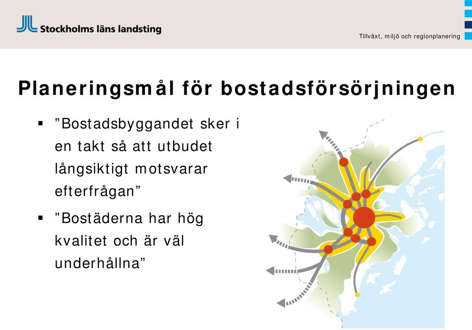 utbudet långsiktigt motsvarar efterfrågan