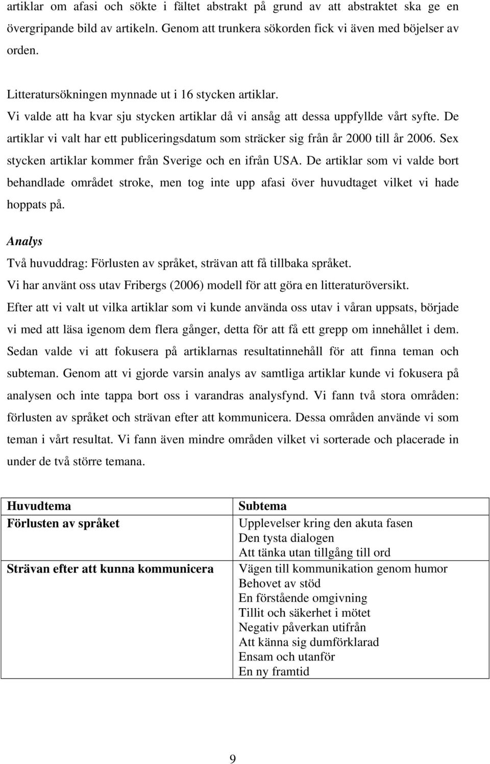 De artiklar vi valt har ett publiceringsdatum som sträcker sig från år 2000 till år 2006. Sex stycken artiklar kommer från Sverige och en ifrån USA.