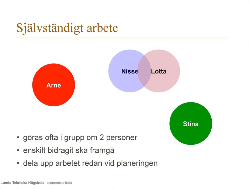 personer enskilt bidragit ska