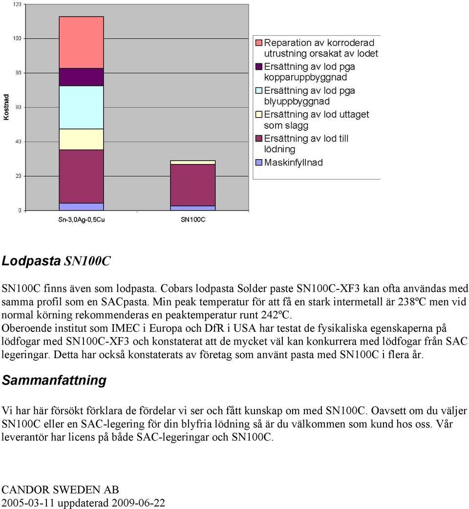 Oberoende institut som IMEC i Europa och DfR i USA har testat de fysikaliska egenskaperna på lödfogar med SN100C-XF3 och konstaterat att de mycket väl kan konkurrera med lödfogar från SAC legeringar.