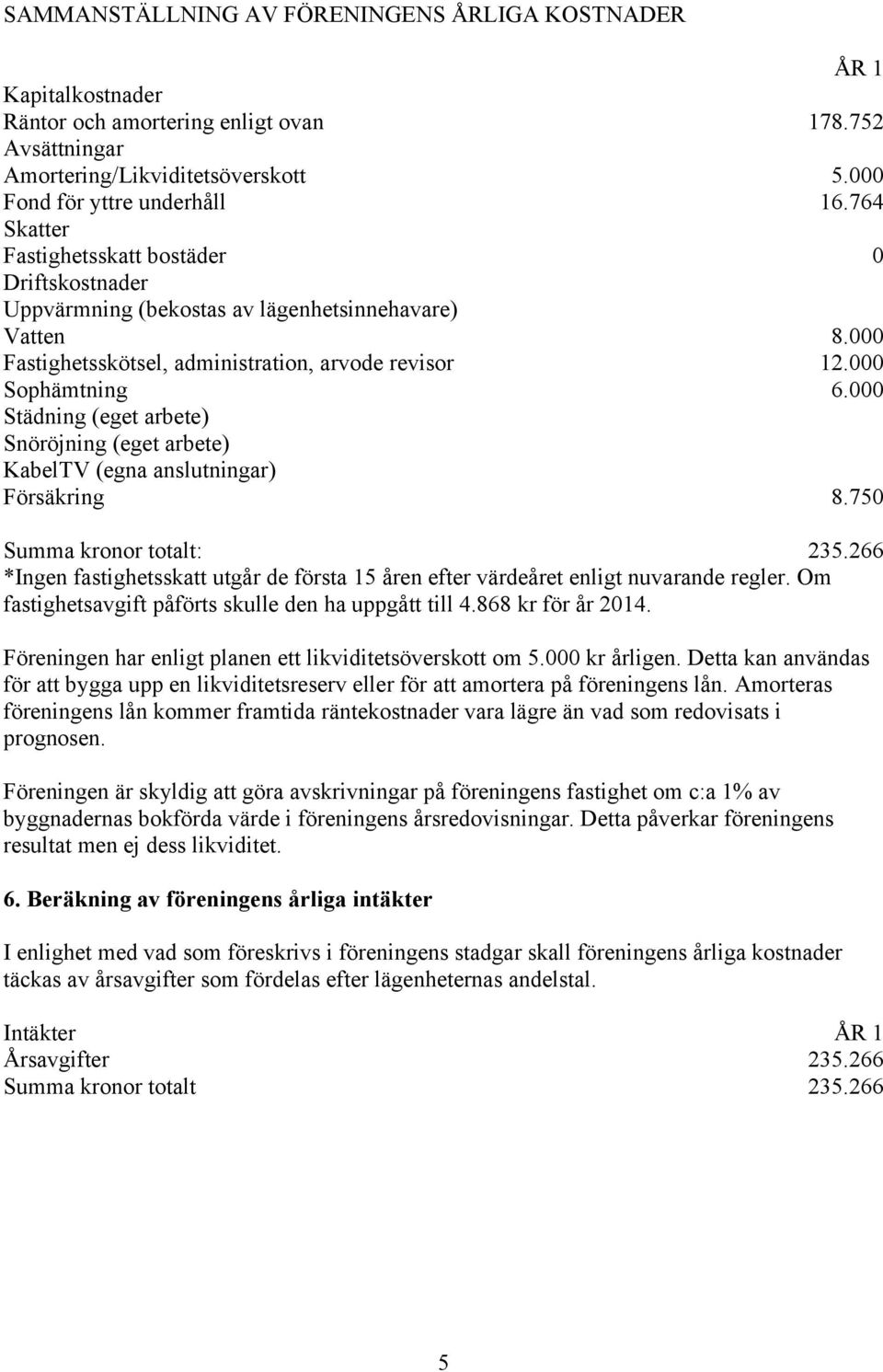 000 Städning (eget arbete) Snöröjning (eget arbete) KabelTV (egna anslutningar) Försäkring 8.750 Summa kronor totalt: 235.