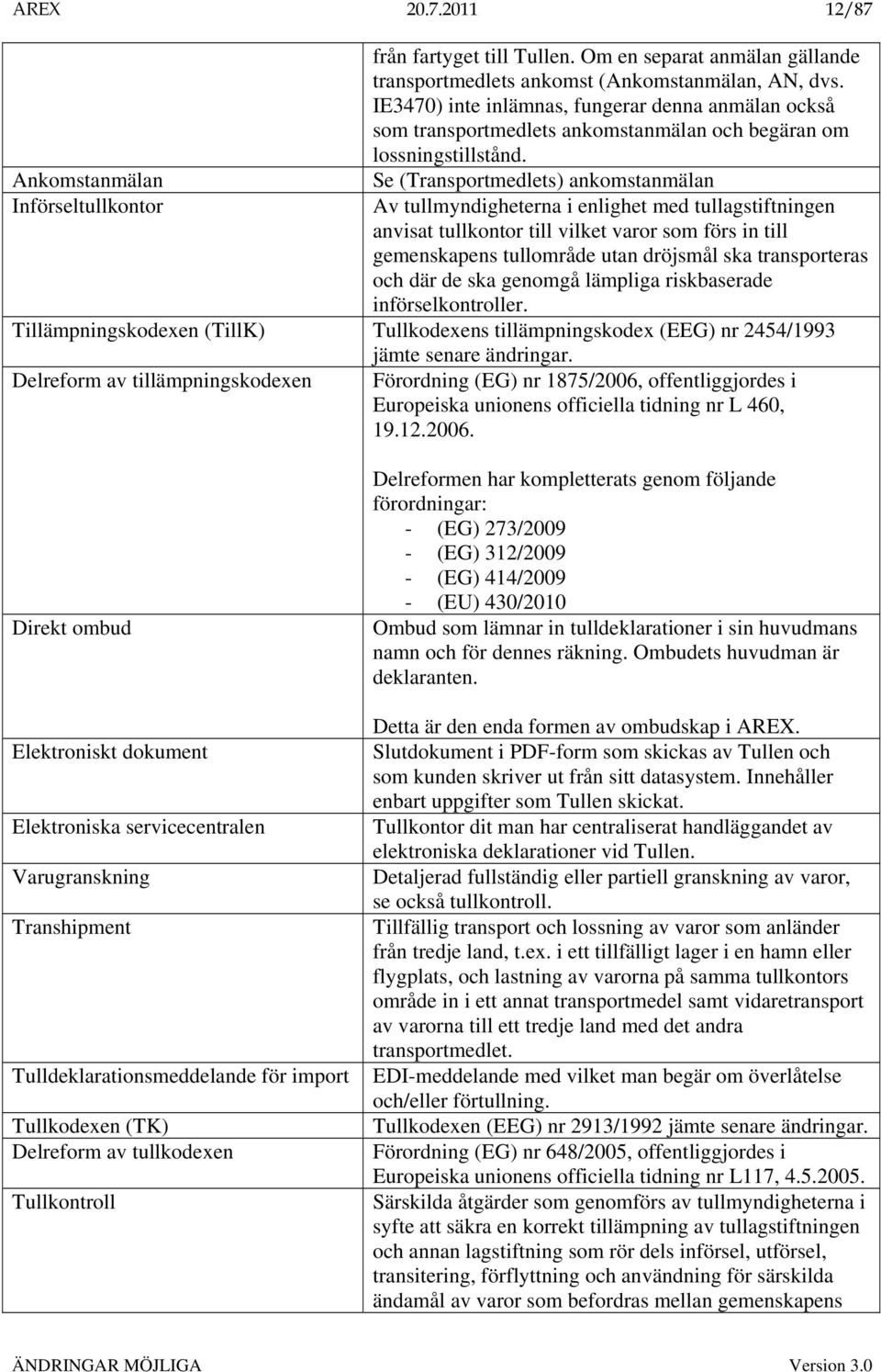 Ankomstanmälan Se (Transportmedlets) ankomstanmälan Införseltullkontor Av tullmyndigheterna i enlighet med tullagstiftningen anvisat tullkontor till vilket varor som förs in till gemenskapens