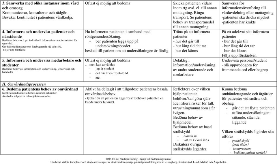 Följer upp förståelse 5. Informera och undervisa medarbetare och studenter Bedömer behov av information och undervisning.