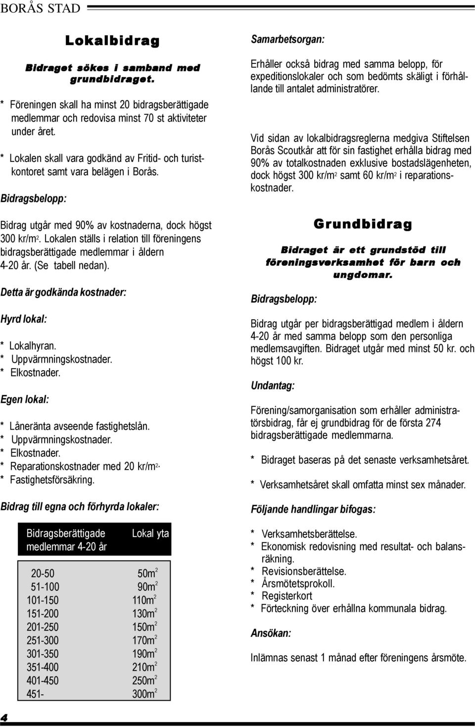 Lokalen ställs i relation till föreningens bidragsberättigade medlemmar i åldern 4-20 år. (Se tabell nedan). Detta är godkända kostnader: Hyrd lokal: * Lokalhyran. * Uppvärmningskostnader.