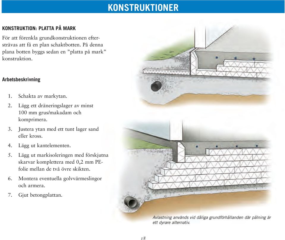 Lägg ett dräneringslager av minst 100 mm grus/makadam och komprimera. 3. Justera ytan med ett tunt lager sand eller kross. 4. Lägg ut kantelementen. 5.