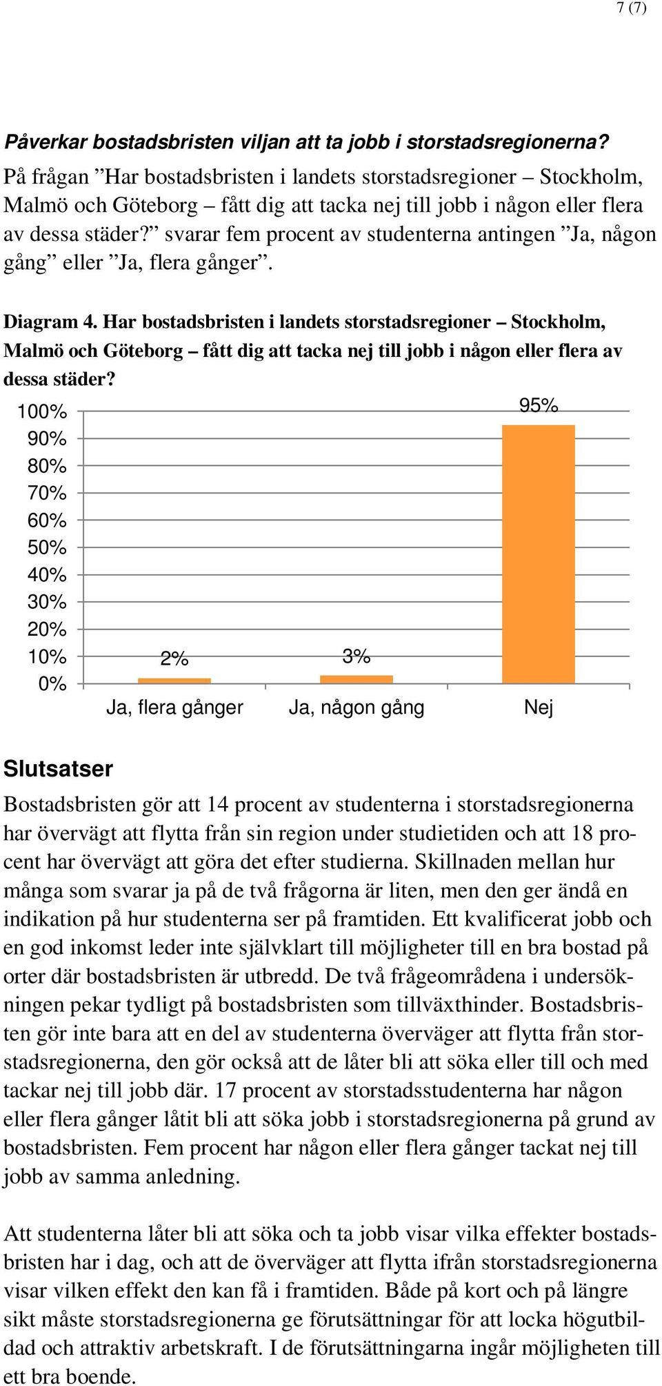 gång eller Ja, flera gånger. Diagram 4.