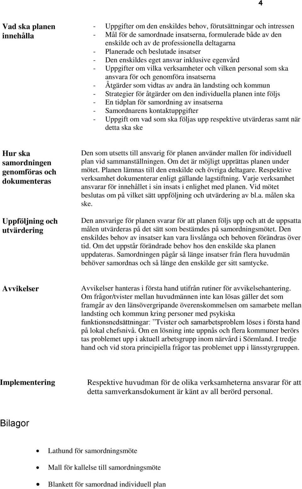 vidtas av andra än landsting och kommun - Strategier för åtgärder om den individuella planen inte följs - En tidplan för samordning av insatserna - Samordnarens kontaktuppgifter - Uppgift om vad som