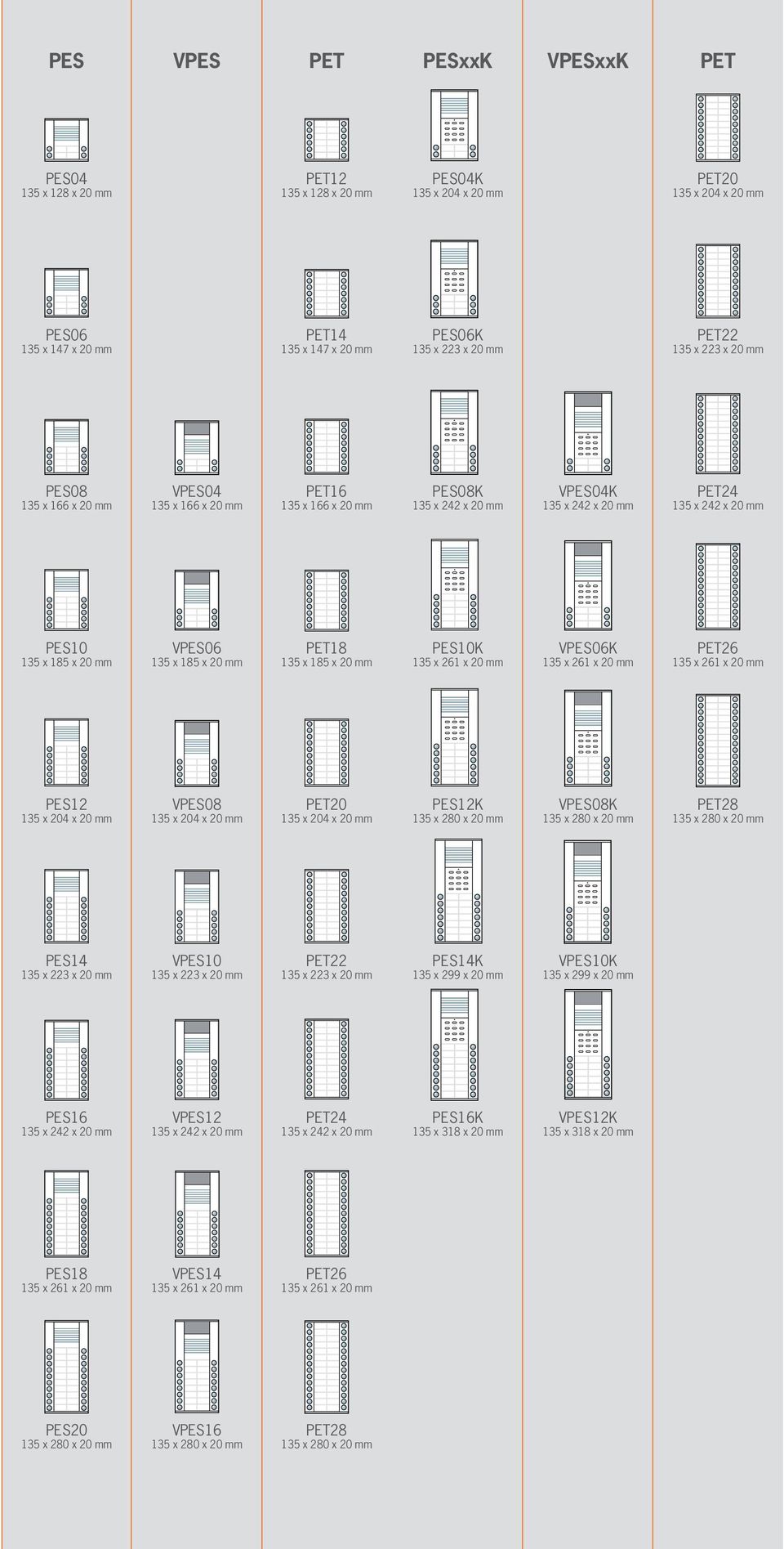 PES12 VPES08 PET20 PES12K VPES08K PET28 PES14 135 x 223 x 20 mm VPES10 135 x 223 x 20 mm PET22 135 x 223 x 20 mm PES14K 135 x 299 x 20